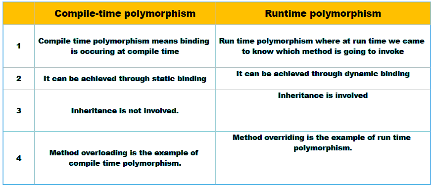 Gallery - VishwaEduIT.co.in